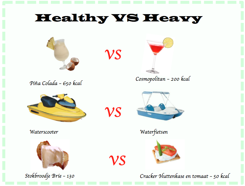 Healthy vs heavy